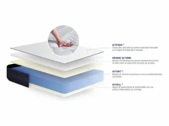 ACTISOM - Colchón 90 x 190- Colchón 1 plaza, Espuma Viscoelástica, 24 cm de Grosor - Soporte y Confort Muy Firmes - Alta Calidad para un Sueño Óptimo Outlet