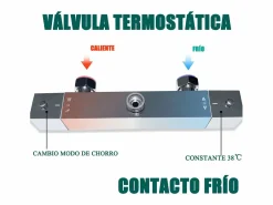 Aica Columna De Ducha|columna de ducha termostática cuadrada plata alcachofa de ducha con barra de acero inoxidable