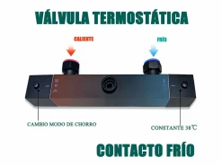 columnas de ducha termostáticos en mate con rociador cuadrado, ducha de mano y columna ajustable X2^Aica Discount