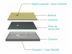 Aica Plato De Ducha|Plato de ducha de xps,tablero de aislamiento impermeable,1200x900x40mm