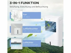 Aire acondicionado portátil 3 en 1 con función de enfriamiento y humidificación, 15 L, oscilación de 60°, control remoto, pantalla LED, para habitaciones de 20 m² Blanco Online