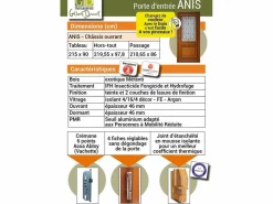 GD Menuiseries Puerta De Entrada|Anís Tamaño de la puerta 215 X 90 Empuje hacia la izquierda (Dimensiones de la tabla) sin manilla