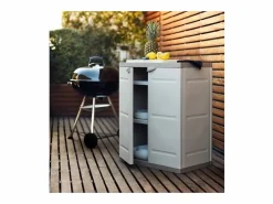 Armario Titanium Ext. 2 Puertas Abatibles resina 70x88x41 cm^ Outlet