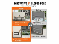 Auvent Laterales Retractil SucceBuy, 180 x 350 cm, Escreen de Privacidad para Terraza y Separador de Valla,^ Clearance