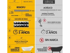 Bañera con patas CHELSEA 170 cm patas LEÓN DORADAS^ROGIER & MOTHES Clearance