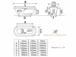 ROGIER & MOTHES Bañera Con Patas|Bañera de Hierro PLYMOUTH blanca 153 cm Patas CROMADAS
