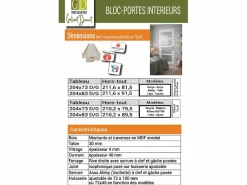 Bloque de Puerta de Taller Ancho de Abrigo 83 Ancho de Empuje a la Derecha^GD Menuiseries Online