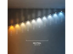 Bombilla LED E27 36W Alumbrado Público Corn IP65 4000K Neutro^Ledkia Best