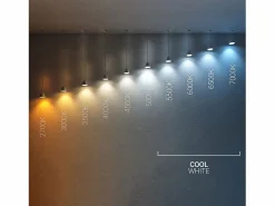 Bombilla LED G24 12W 1209 lm 5000K Frío^Ledkia Hot