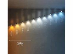 Bombilla LED GU10 5W 470 lm 100º No Flicker 3000K Cálido^Ledkia Hot