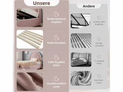 Merax Cama contenedor 90 x 190 cm con cabecero redondo - Terciopelo - Estampado cósmico - (sin colchón) Rosa Discount
