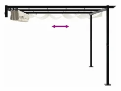 Pérgola|Cenador de pared de acero color
