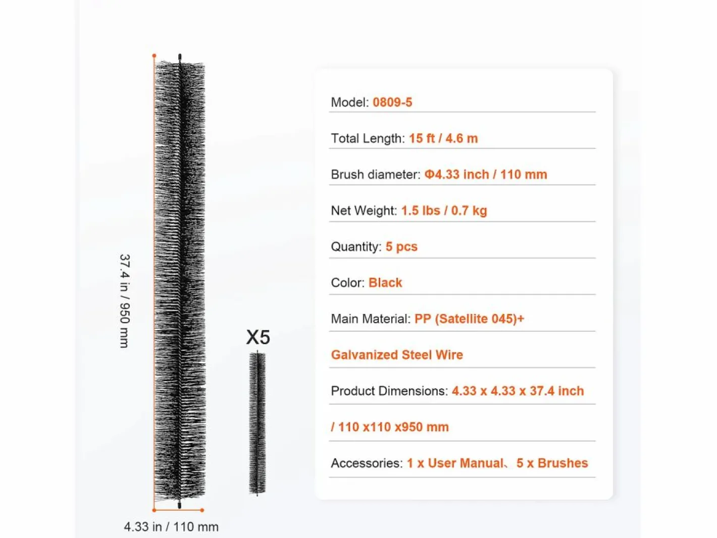 Cepillo Protector de Canalón SucceBuy, Longitud Total 4,6 m, Lote de 5, para Canalones de 12,7 cm, PP + Alambre de Acero Galvanizado^ Clearance
