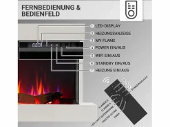 Chimenea|Chimenea|Chimenea eléctrica BALDERIA Achilles (L) - Chimenea de pared con calefacción -