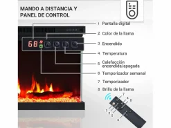 Chimenea eléctrica BALDERIA Orson 50 - Chimenea empotrable -^ Clearance