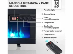 Chimenea eléctrica BALDERIA Agnes 40 - Chimenea de pie, de pared o empotrable - Negro Outlet