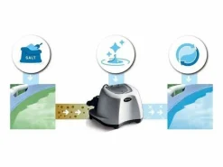 Intex Clorador 28668 generador de cloro universal piscinas desmontables 5 g/h Blanco Outlet