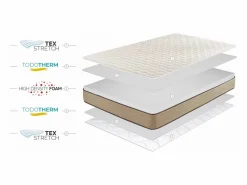 Colchón Bamboo Care 18cm - - 180x200 cm^Moonia Hot