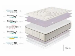 Moonia Colchones - 90X190Cm|Colchón Cashmere Premier Gel, 27 - 90x190 cm