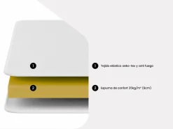 Colchón de cuna 70 x 140 ignífugo de espesor 9 cm - LOUNI de^DREAMEA Sale