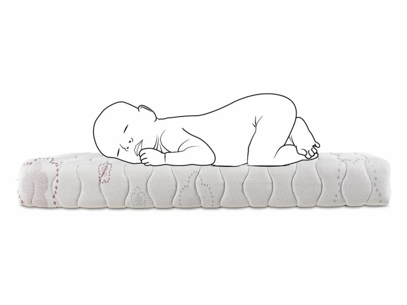 Colchón de cuna 70x140cm | Nube | Visco+Espuma HR | 15cm^PIKOLIN