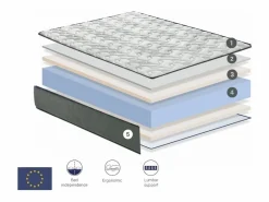 Dormissimo Colchón Espuma|Colchón de espuma 90x200 GAMMA ALTURA 26 CM