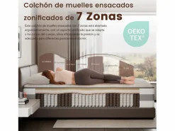 Colchón de muelles ensacados 180 x 200 cm, 7 zonas de confort, firmeza media H3, espuma confortable de 25 cm de grosor - HOMAVO, certificado OEKO-TEX^ Outlet