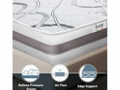 The White Stone Colchón Espuma|Colchón Memoria De Forma|Colchón Doble 150 x 220 Memory Foam | Premium Quality | altura 22 cm | Made in Italy