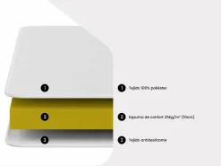 Ysmée Colchón Espuma|Colchón evolutivo de espuma de 90 x 140|170|200 cm y 10 cm de grosor - AQUILON de