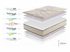 Moonia Colchón Golden Class Max, 20cm - 180x200 cm Outlet