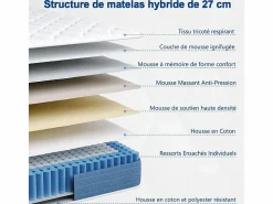 DripeX Colchones - 160X200Cm|Colchón Híbrido 160x200cm - esp.27cm - muelles ensacados 7 zonas - hipoaalergénico - transpirable - Medio-Firme