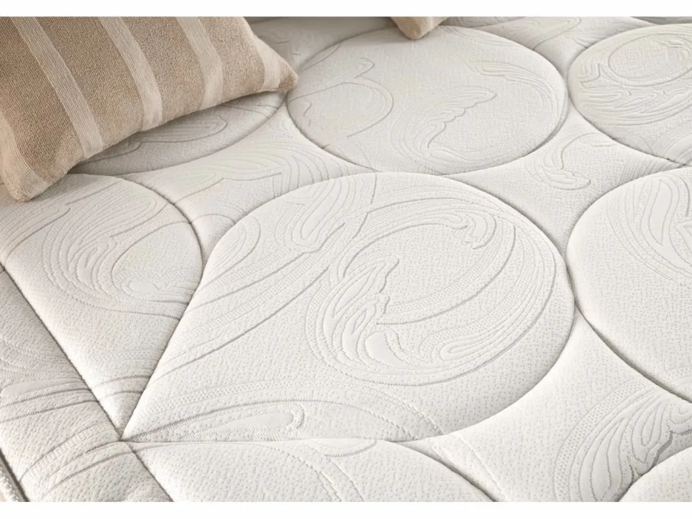 Moonia Colchones - 180X200Cm|Colchón Memory Royal Multizone 25 cm - 180x200 cm