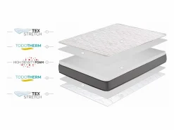 Colchón Multi Flex Care - 21cm - 180x200 cm^Moonia Sale