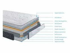 Colchón Noah Hybrid Confort Viscoelástica Premium 105x190 cm^ Discount