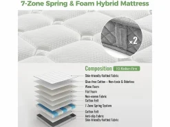 DripeX Colchón ortopédico ignífugo de 160 x 200 cm con 4 asas, OEKO-TEX®, 20 cm de grosor, transpirable, 7 zonas de muelles ensacados New