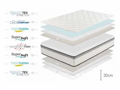 Moonia Colchón Espuma|Colchón Premium Hotel Edition - 30cm - 150x190 cm