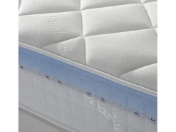 Colchón Viscoelástico Gel Active 90 x 190 x 25 cm, 1 cm de Visc-Gel + Firmeza: Media^VS Venta-stock