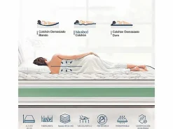 Hausbed Colchón Viscoelástico Hr Air Confort Nyman 150X190 cm Häusbed Outlet