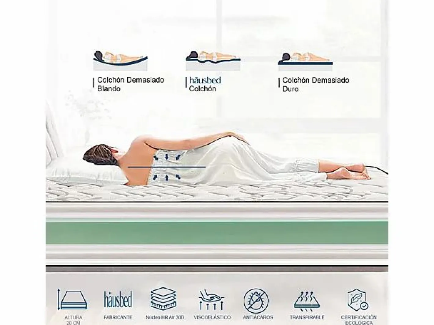 Hausbed Colchón Viscoelástico Hr Air Confort Nyman 150X190 cm Häusbed Outlet