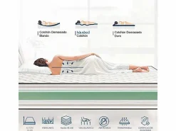 Hausbed Colchón Memoria De Forma|Colchón Viscoelástico Hr Air Confort Wallin 120X190 cm Häusbed