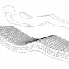 Colchón 90X190 | Häusbed | Colchón Geriátrico Viscodensity | Altura 15cm| Núcleo HR Air Alta Densidad | Antiescaras Desenfundable | Firmeza Media Alta^Hausbed Sale