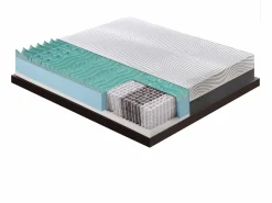 I Love Sleep Colchones - 90X190Cm|Colchón 90x190 muelles ensacados y viscoelástica - 20 cm de altura - Funda desenfundable - 9 zonas de confort