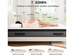Colchón 160x200cm anti-fuego muelles ensacados - esp.25cm - soporte ergonómico 7 zonas - transpirable - silencioso^DripeX Outlet