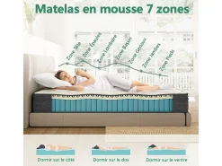 Colchón 160x200cm muelles ensacados - esp.25cm - soporte 7 zonas - con asa - Hipoaalergénico^DripeX New
