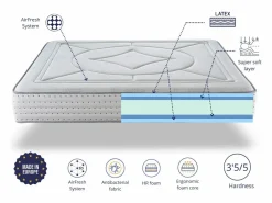 Colchon con latex 150X200 ATRIA Altura 30 CM | Espuma HR | Firmeza 3'5/5^Dormissimo New