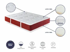 Colchon latex y Muelles ensacados 200X200 SPRING LATEX PREMIUM, Altura 30 CM, Latex natural. 7 zonas de confort^Dormissimo Online