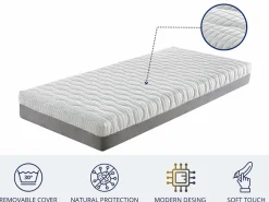 Dormissimo Colchon medical 135X190 ARTICULADO, Altura 21 CM, relajacion muscular, anti stress y ergonomico. Firmeza 3/5 Media Hot