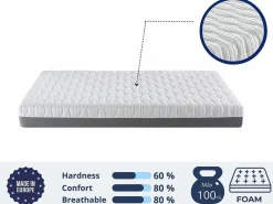 Dormissimo Colchón Espuma|Colchón Memoria De Forma|Colchon medical 105X190 ARTICULADO, Altura 21 CM, relajacion muscular, anti stress y ergonomico. Firmeza 3/5 Media