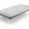 Colchon medical 90X190 ARTICULADO, Altura 21 CM, relajacion muscular, anti stress y ergonomico. Firmeza 3/5 Media^Dormissimo New