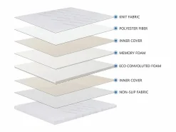 SENHO Sobrecolchón|Colchoncillo 160x200 cm grosor 5,3 cm espuma viscoelástica, funda stretch desenfundable, base antideslizante - PLUME